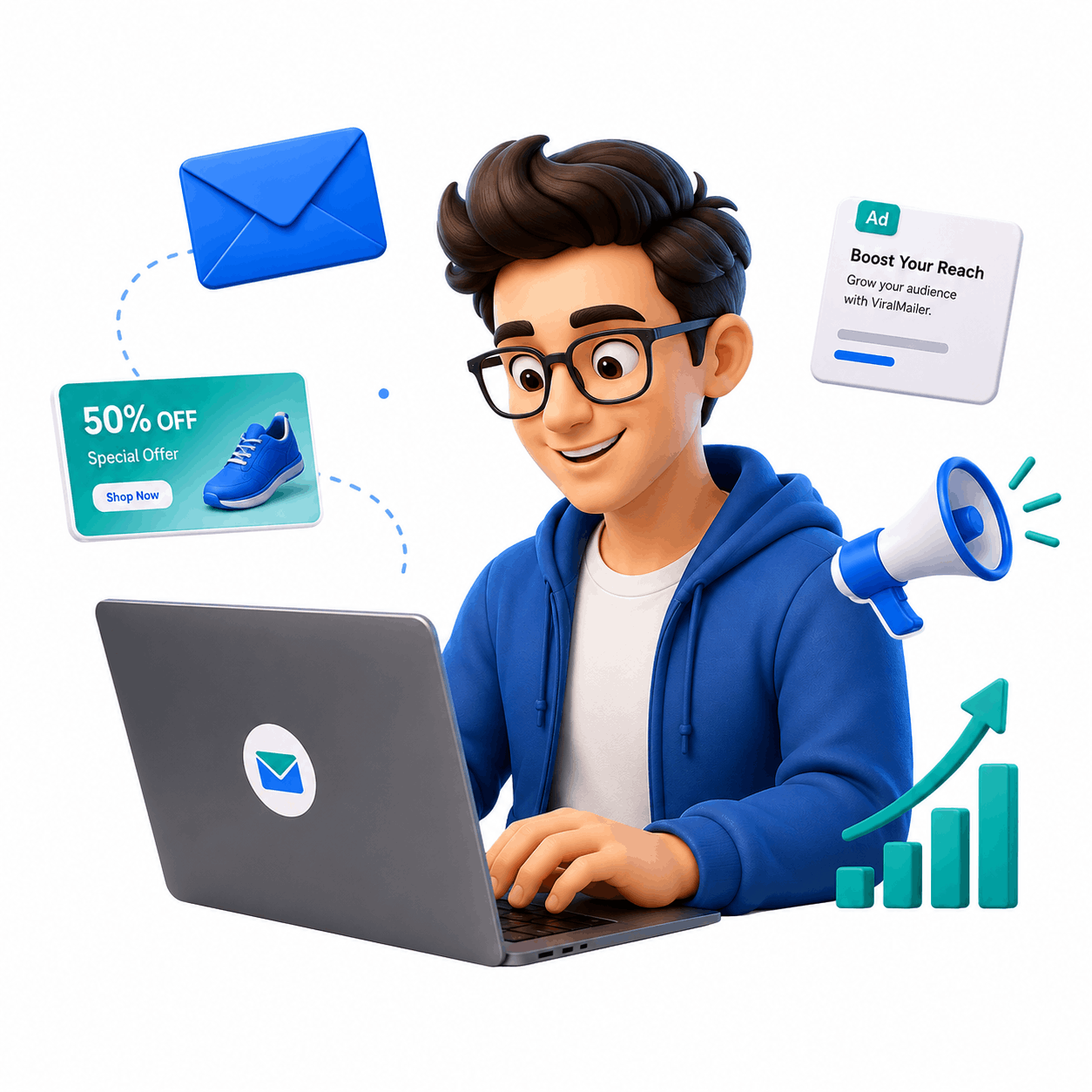 Ads Mailer Plus Promotion